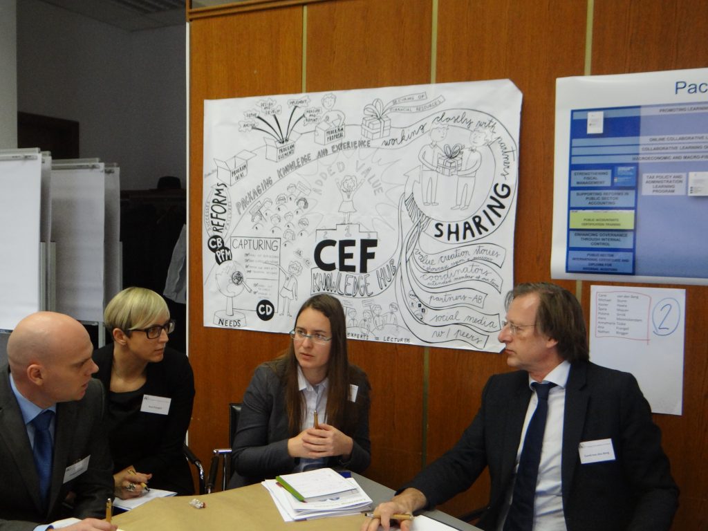 PFD na vyrocnom boarde CEF 2015